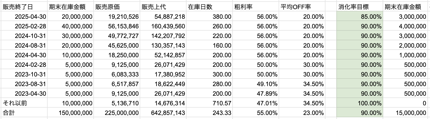 スクリーンショット 2025-02-09 13.06.45