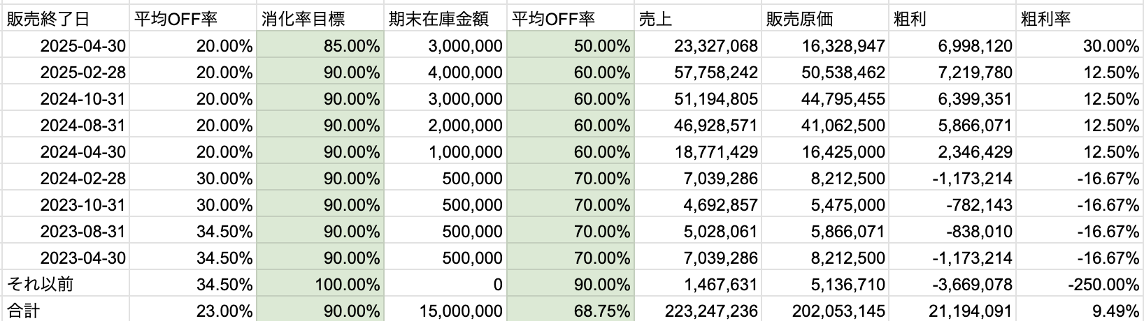 スクリーンショット 2025-02-09 13.10.52