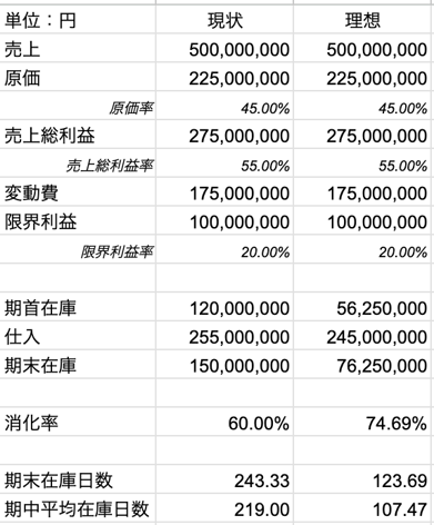 スクリーンショット 2025-02-09 9.43.12