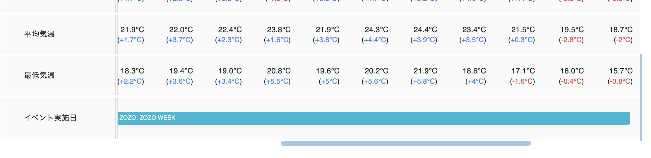 スクリーンショット 2025-11-13 9.12.20