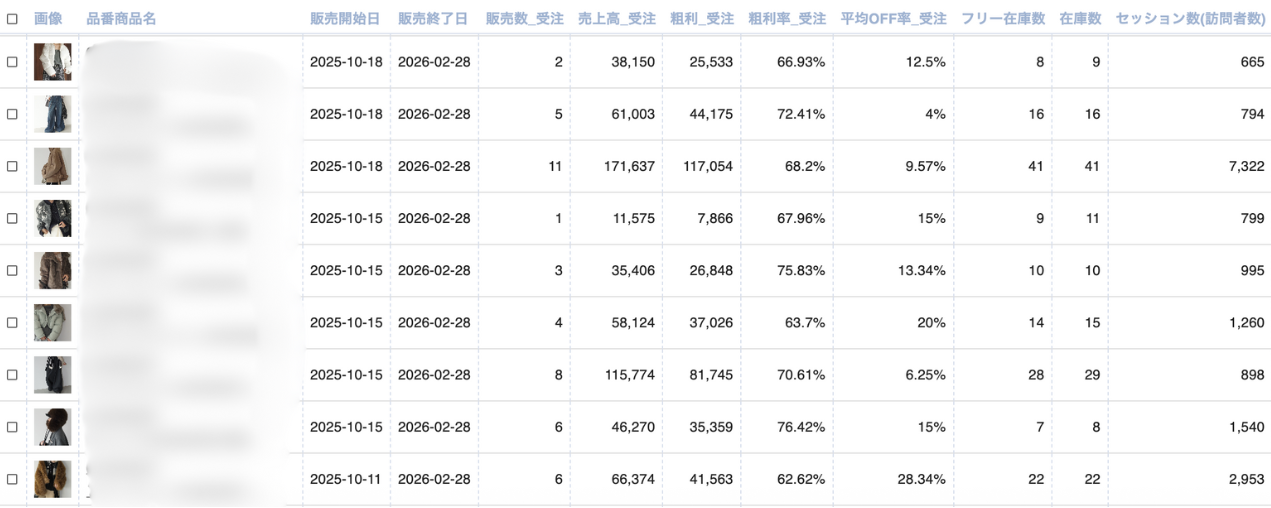 名称未設定のデザイン